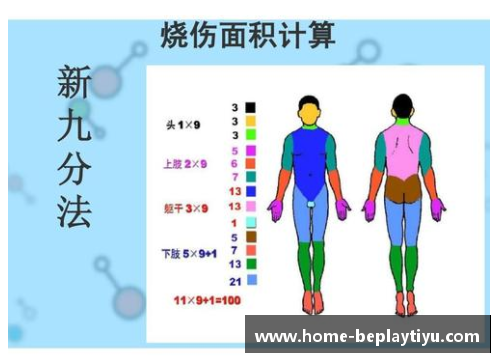 球员下体受伤：预防与康复的关键策略