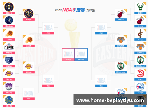 NBA季后赛湖人队数据分析及胜负关键因素