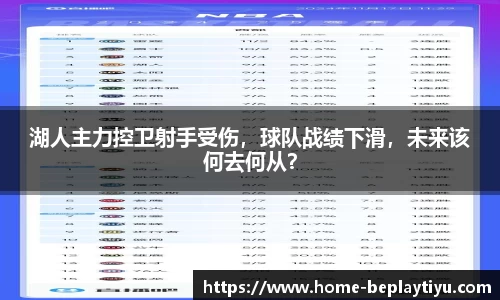 湖人主力控卫射手受伤，球队战绩下滑，未来该何去何从？
