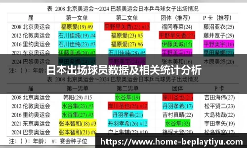 beplay体育