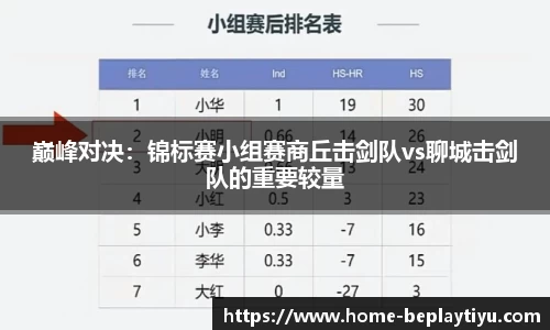 巅峰对决：锦标赛小组赛商丘击剑队vs聊城击剑队的重要较量